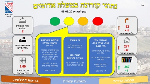 חוצפת ההורים, וגם המורה - קהילה במעלה נט