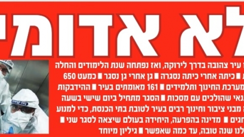 כל מה שרציתם לדעת על הסגר בחגי תשרי במעלה אדומים - חדשות  במעלה נט