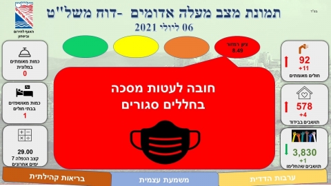 נופי הסלע אדומה - חדשות  במעלה נט