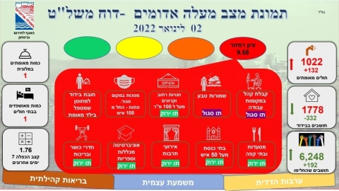 כבר לא לבד - חדשות  במעלה נט