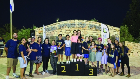 מנווטים וזוכרים את הנופלים - חדשות  במעלה נט