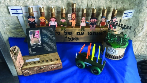 חנוכה והשראת גבורה - חינוך במעלה נט